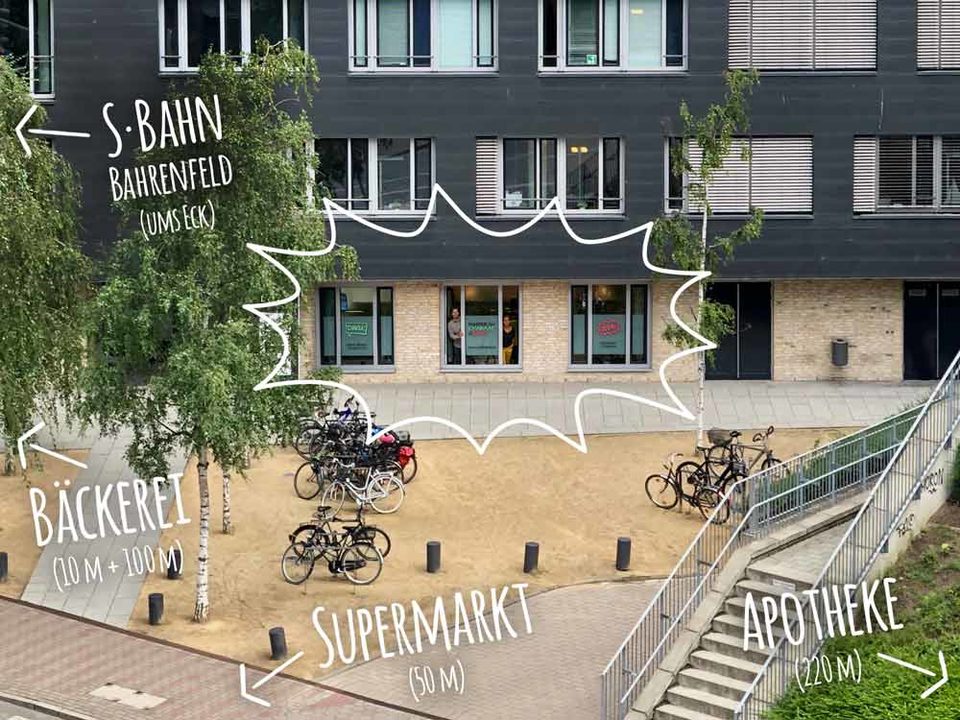 Seminarraum Bahrenfeld: Blick auf das Gebäude von außen